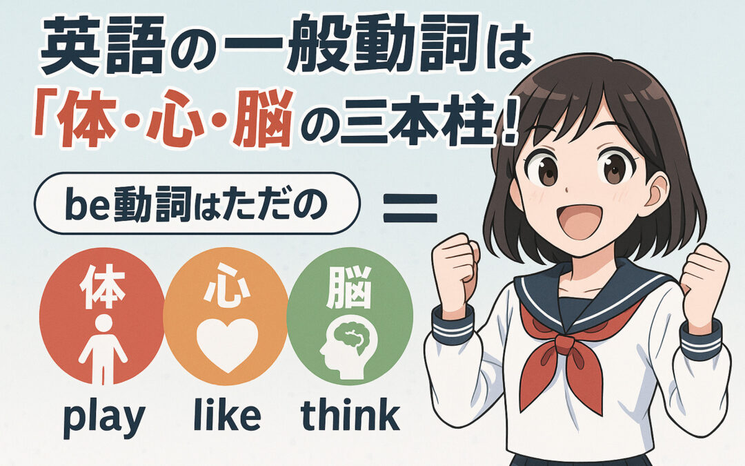 英語の一般動詞は「体・心・脳」の三本柱！be動詞はただのイコール(＝)