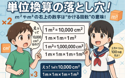 【単位換算の落とし穴】「㎠」「㎥」の右上の数字は、ただの飾りじゃない！